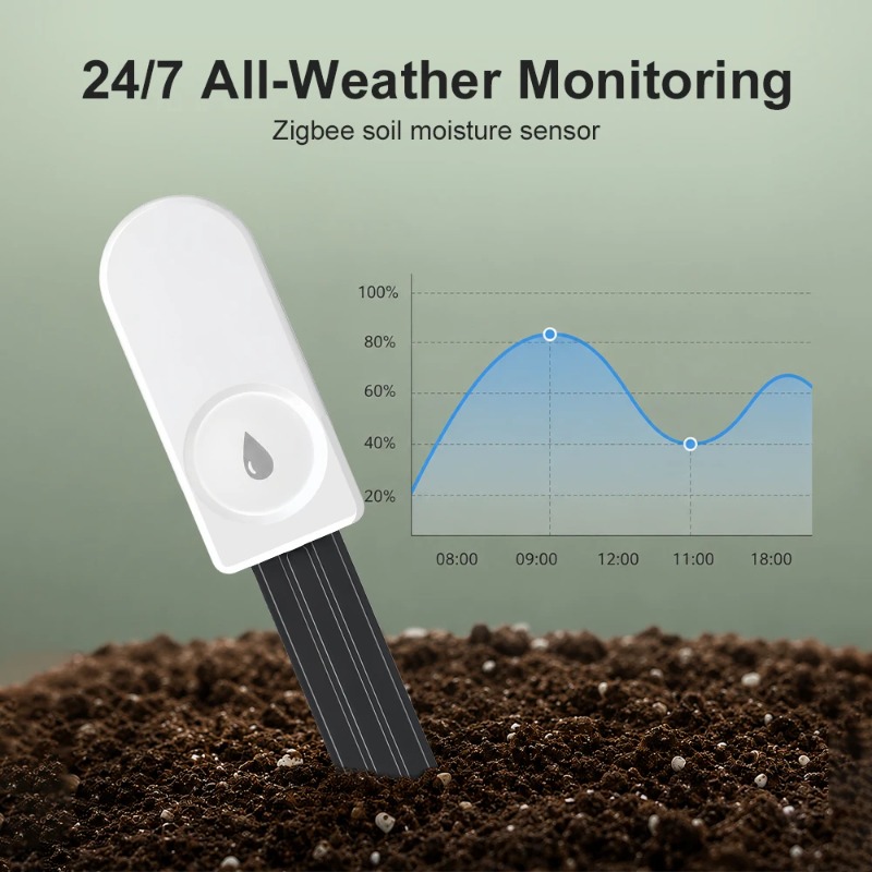 Smart Soil Sensor - Умный датчик влажности почвы Zigbee: измеритель