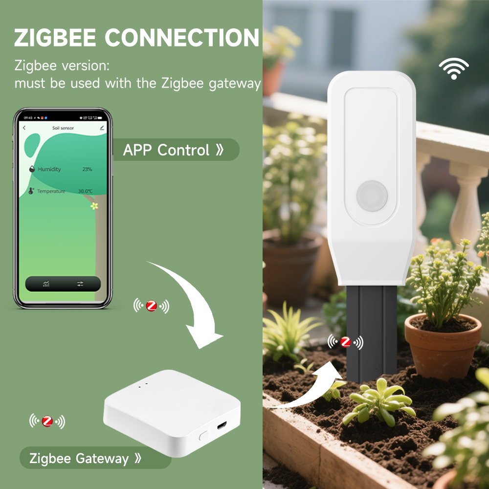 iHseno Tuya Zigbee умный тесте – обзор и цена Smart Garden Monitor