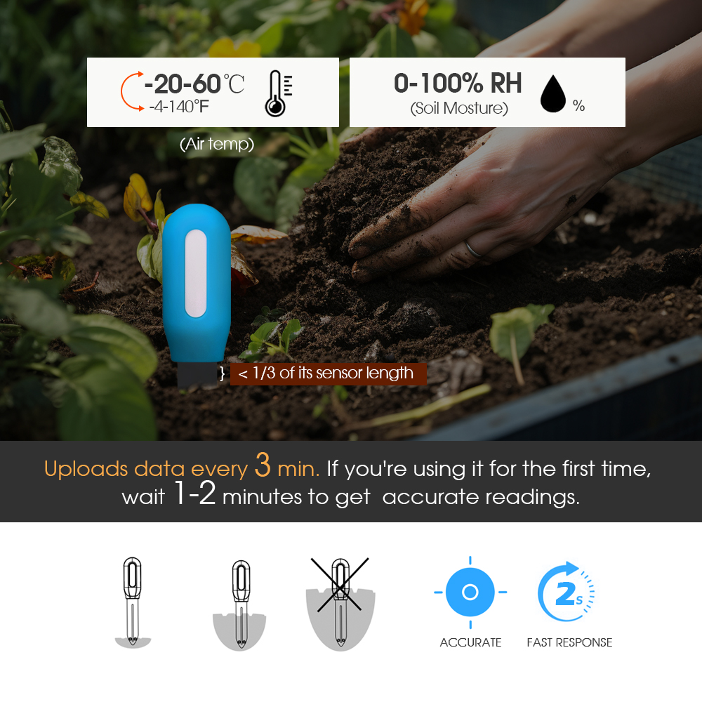 Умный датчик почвы Zigbee для  – обзор и цена Smart Garden Monitor