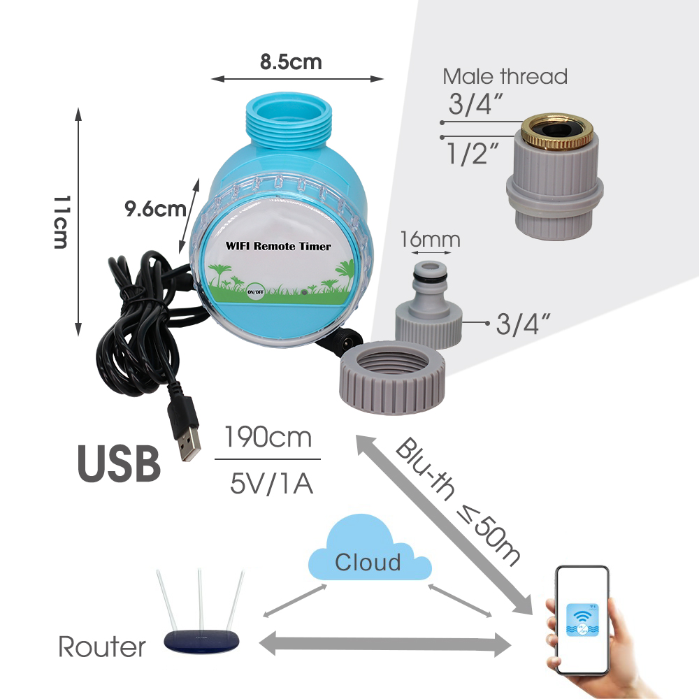 Умная Система полива сада 30-5 – обзор и цена Smart Garden Tools