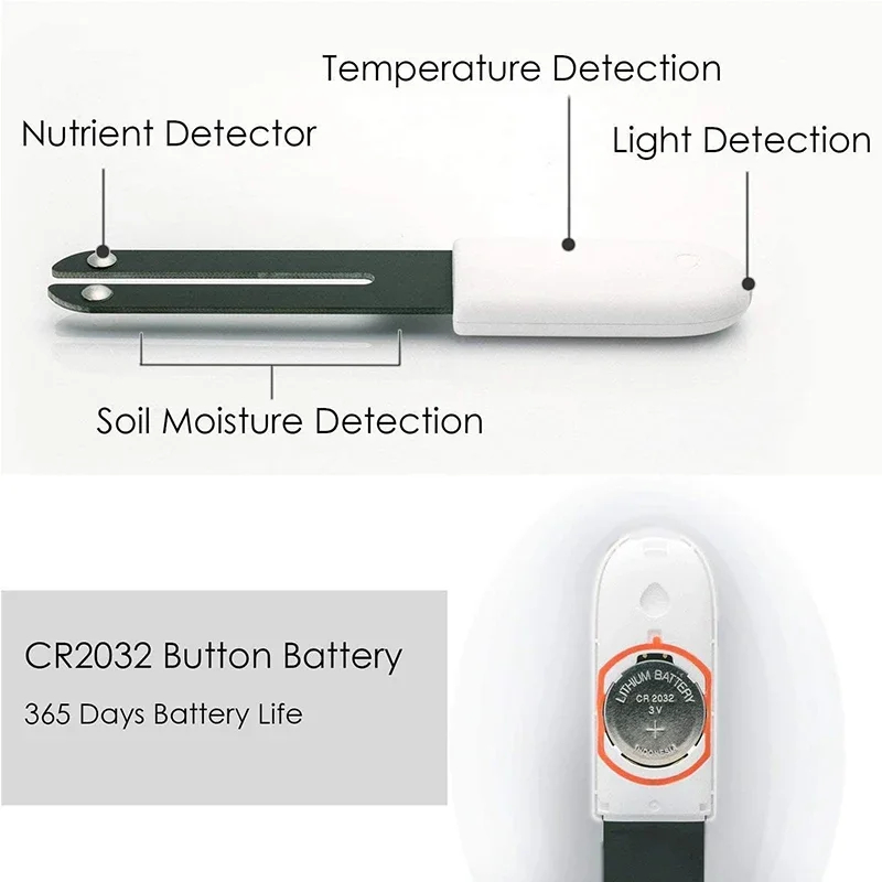 Для Xiaomi Mijia HHCC умный мо – обзор и цена Smart Garden Monitor