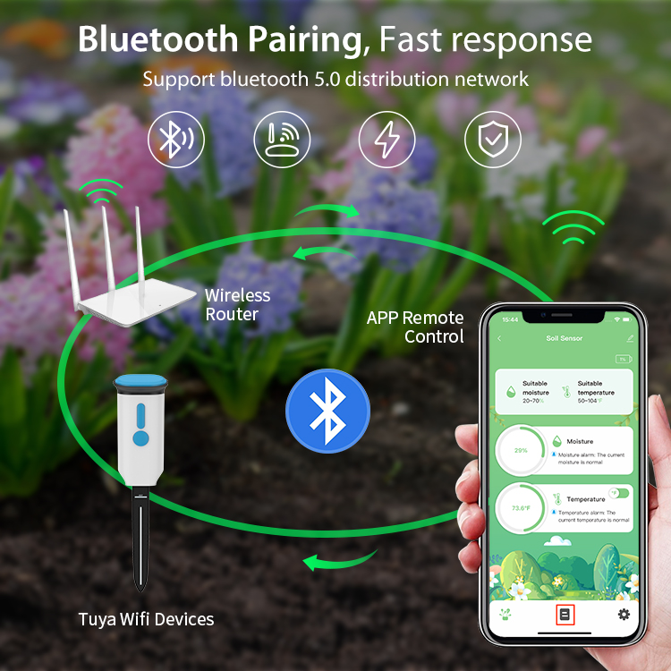 Умный датчик влажности почвы T – обзор и цена Smart Garden Monitor