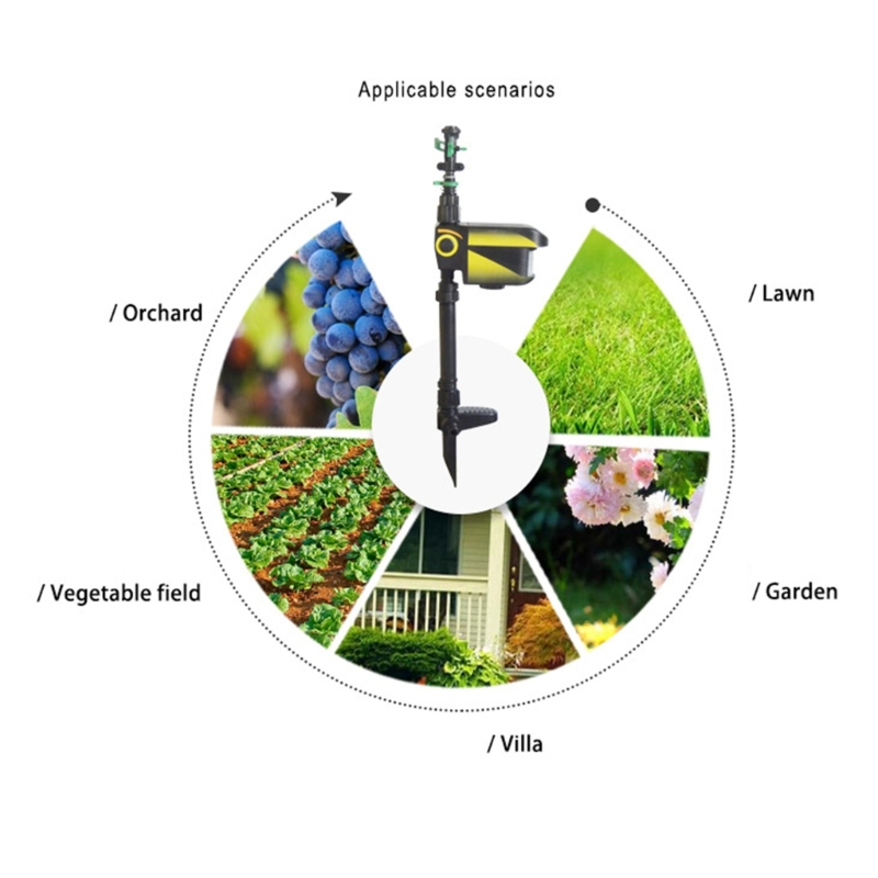 Солнечное автоматическое садов – обзор и цена Smart Garden Construct