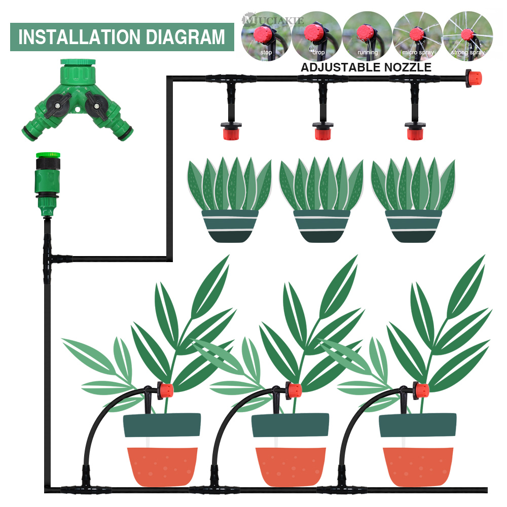 Регулируемые капельницы с авто – обзор и цена Smart Garden Monitor