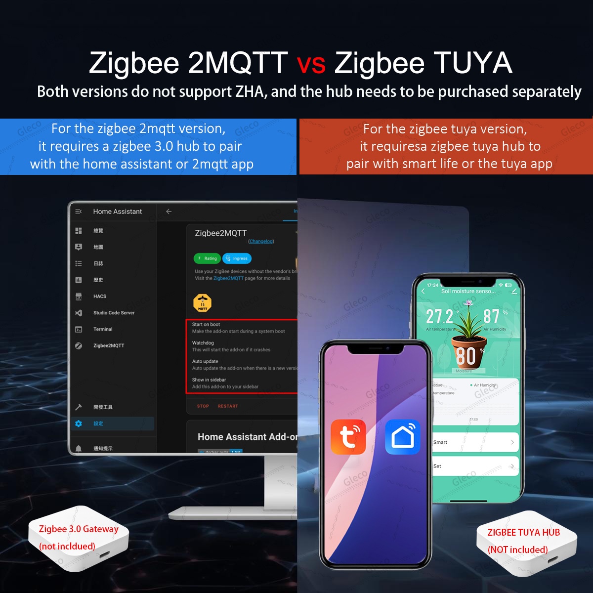 Датчик влажности почвы Zigbee, – обзор и цена Smart Soil Sensor