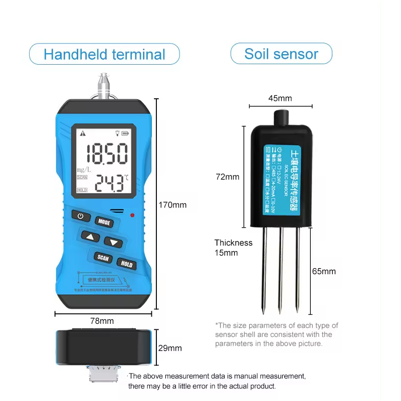 Портативный набор для тестиров – обзор и цена Smart Soil Sensor