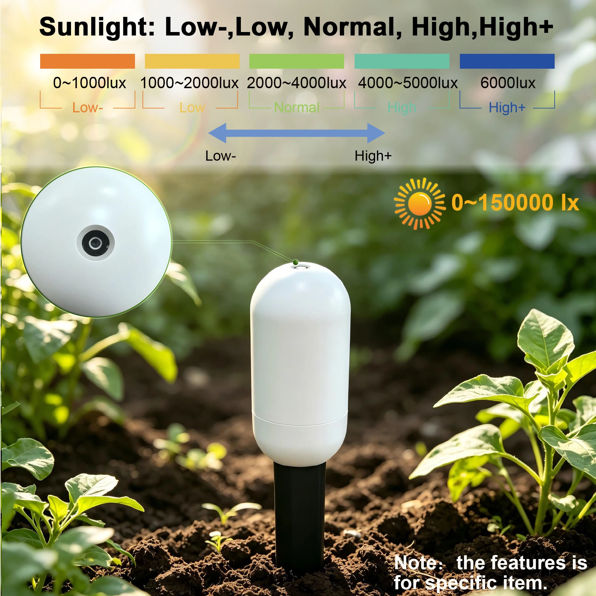 Датчик температуры и влажности – обзор и цена Smart Garden Monitor
