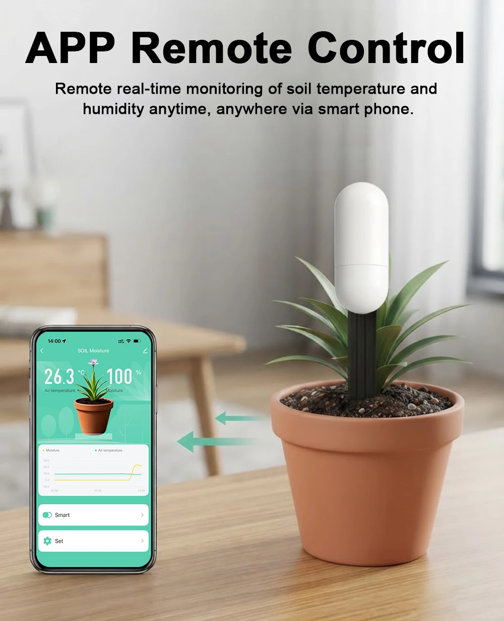Датчик температуры и влажности – обзор и цена Smart Garden Monitor