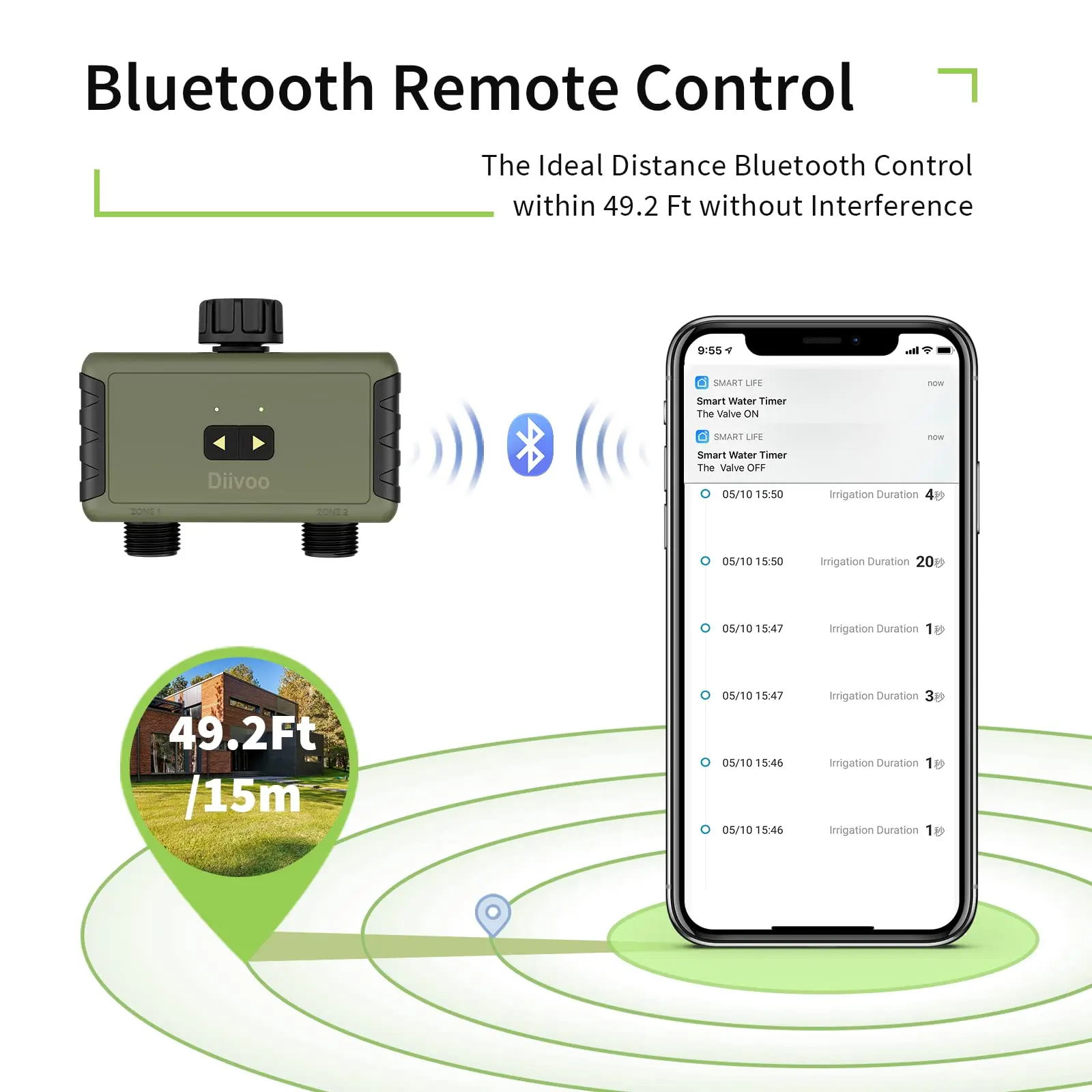 Умный Bluetooth-таймер полива  – обзор и цена Smart Garden Tools