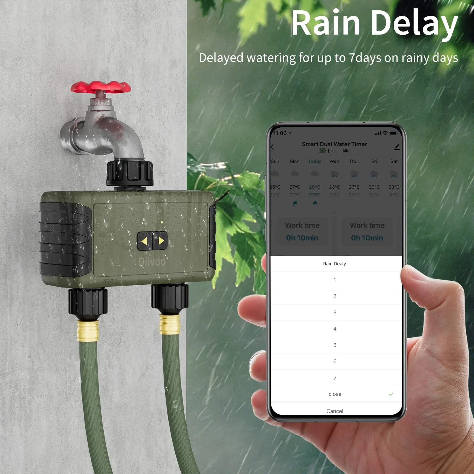 Умный Bluetooth-таймер полива  – обзор и цена Smart Garden Tools