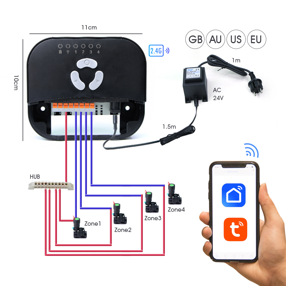 Контроллер электромагнитного к – обзор и цена Smart Garden Tools